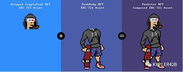 NFT的金融化52 NFT的金融化52