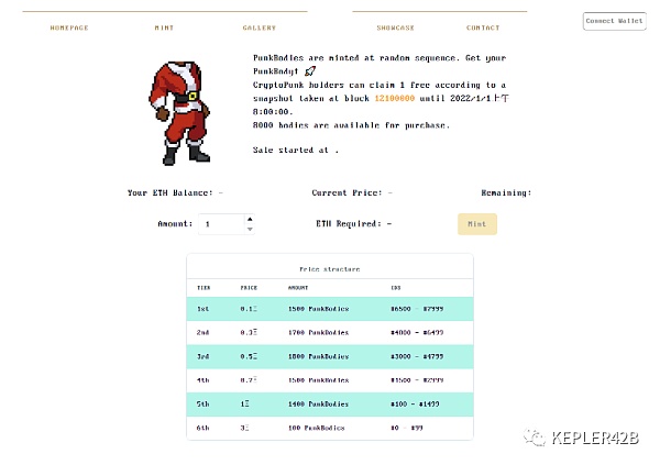 NFT的金融化55 NFT的金融化55