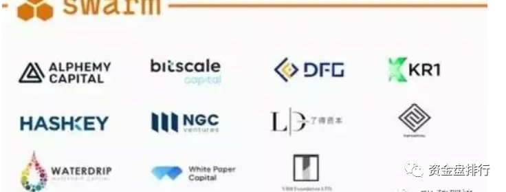 谈谈币圈私募之乱象，百倍接盘BZZ等项目的散户，不知道你是家里有矿吗？？3