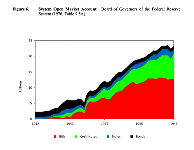 亚瑟·海耶斯：从历史中吸取教训，为什么做空整个加密市场是愚蠢的