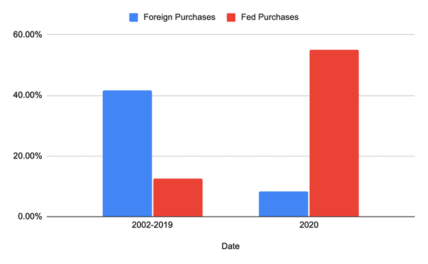 亚瑟·海耶斯：从历史中吸取教训，为什么做空整个加密市场是愚蠢的5
