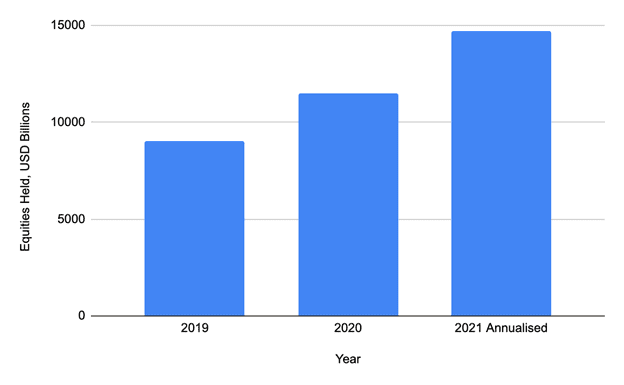 亚瑟·海耶斯：从历史中吸取教训，为什么做空整个加密市场是愚蠢的8