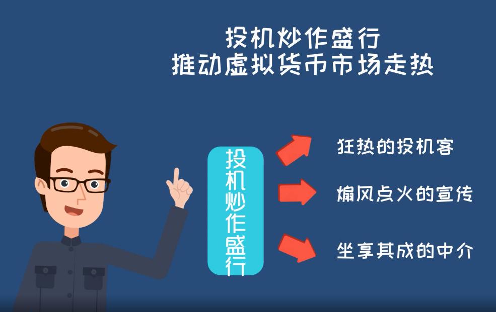 为什么要密切关注“投币圈”?不能让高耗能的“地雷”占用宝贵资源1 为什么要密切关注“投币圈”?不能让高耗能的“地雷”占用宝贵资源1