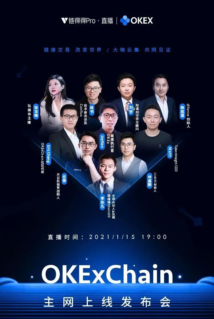 共识实验室披露的2021年投资地图（部分）30