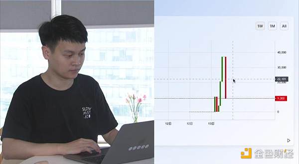 买了虚拟币却卖不出去 央视揭秘“百倍币”骗局5