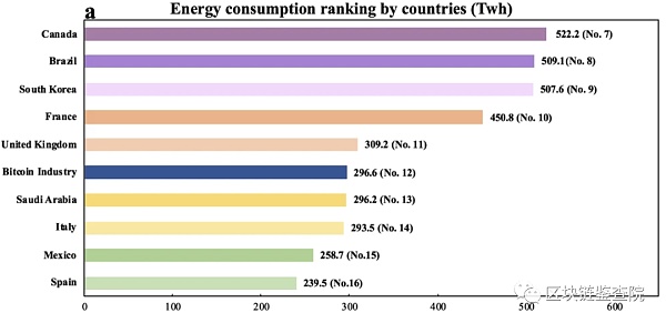全面关闭矿场 比特币矿机究竟有什么错？5