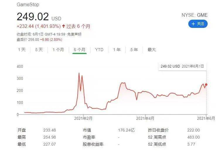 华尔街观察家vs宇宙网红：sec可能真的能封杀马斯克的社交账户1