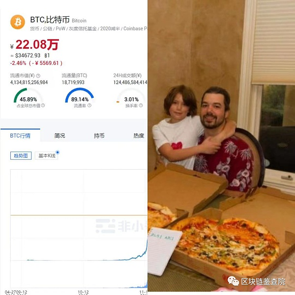 关闭比特币机有什么问题?3 关闭比特币机有什么问题?3