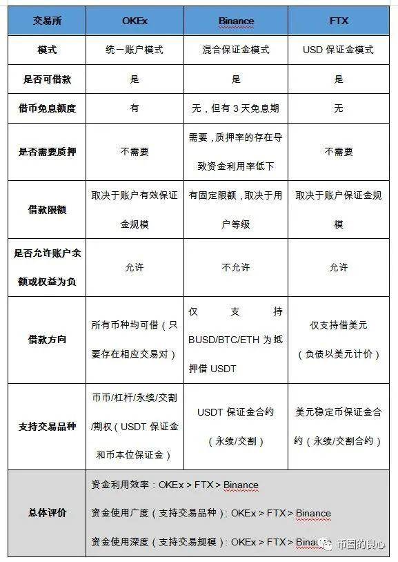 OK彻底退出三大！21