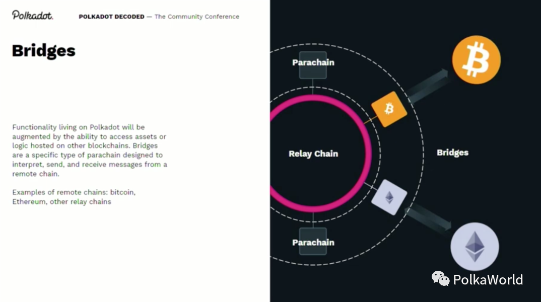 博卡联合创始人：平行链将打破区块链一层的局面10