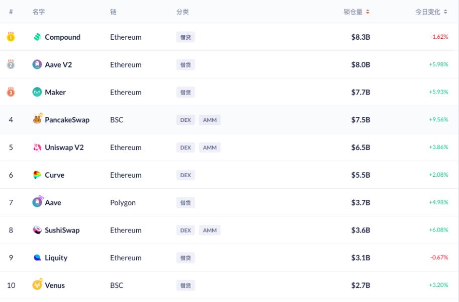 谁是冲击中德菲的“底线”1