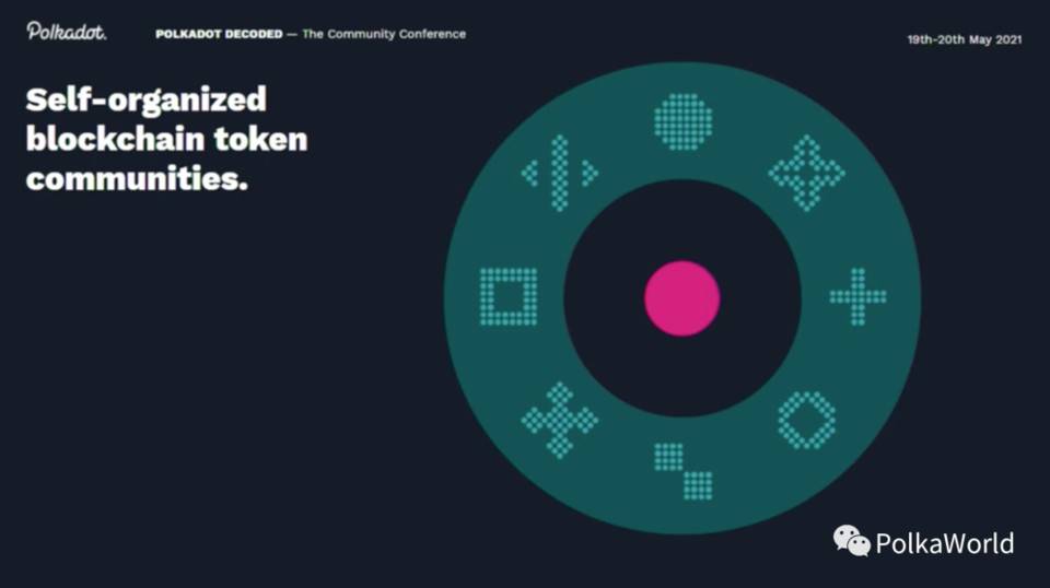 波卡联合创始人：平行链将打破 Layer 1 和智能合约格局1