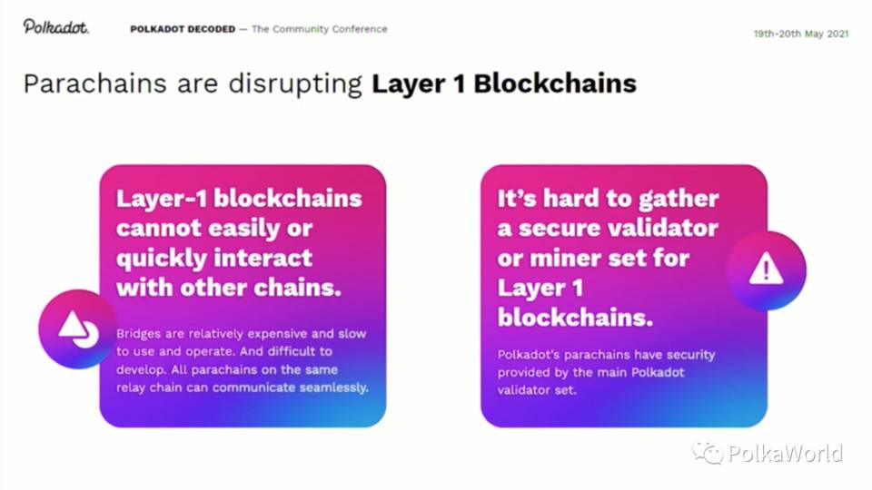 波卡联合创始人：平行链将打破 Layer 1 和智能合约格局4
