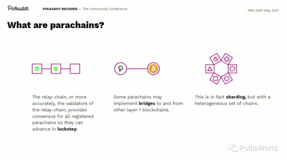 波卡联合创始人：平行链将打破 Layer 1 和智能合约格局6