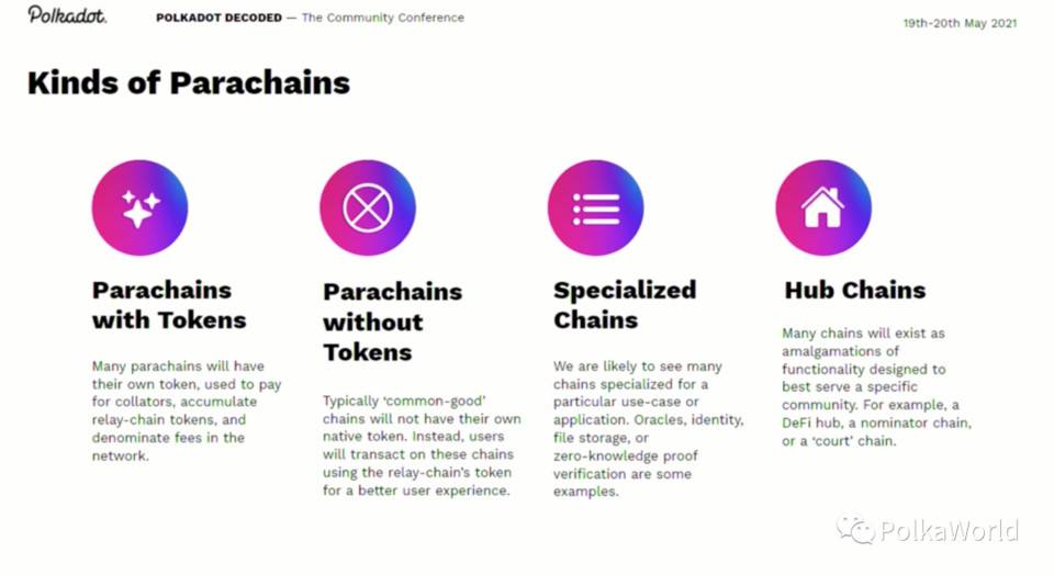 波卡联合创始人：平行链将打破 Layer 1 和智能合约格局8