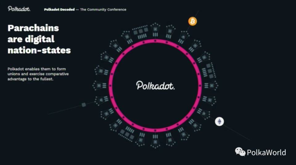 波卡联合创始人：平行链将打破 Layer 1 和智能合约格局12
