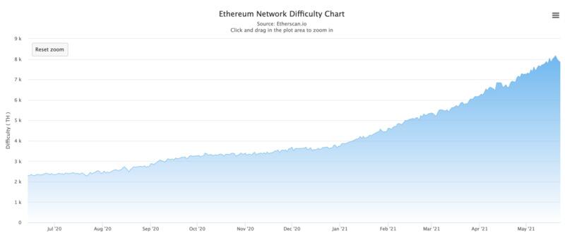 为什么矿业收入具有一定的波动性？