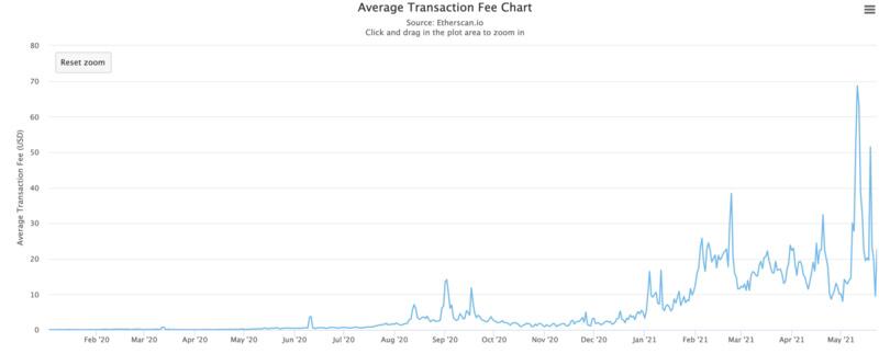 为什么矿业收入具有一定的波动性？1