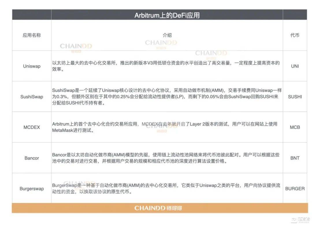 安必特应用生态学概述：目前主要的降纤站有哪些？2