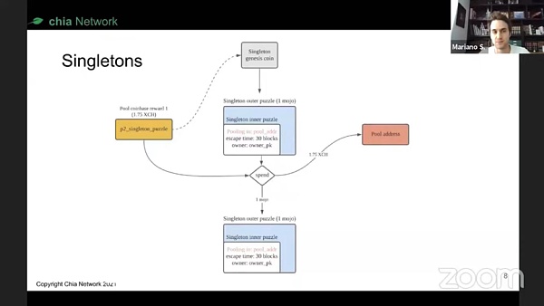 中国农业协会最新农池协议分析3 中国农业协会最新农池协议分析3