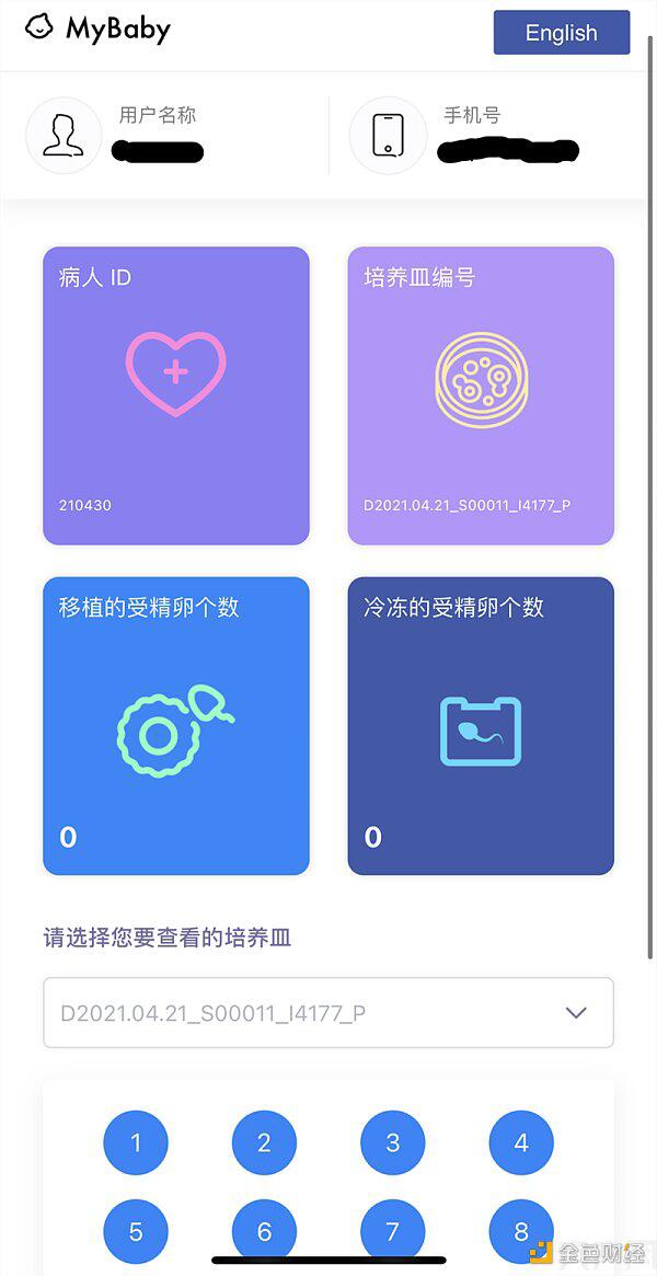 仁济医院采用区块链技术进行胚胎可视化,在国内尚属首例 仁济医院采用区块链技术进行胚胎可视化,在国内尚属首例