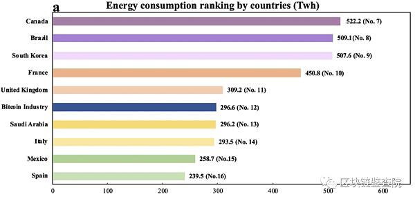 关闭比特币机有什么问题?4 关闭比特币机有什么问题?4