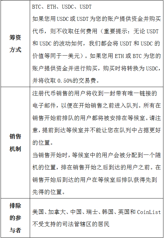 NFT领域开创者Enjin携最新王牌Efinity王者归来4