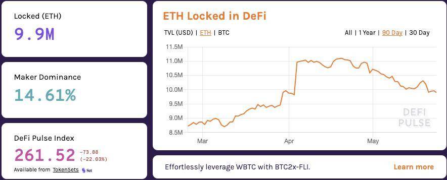 以太坊叙事在转变：「三相点货币」和超健全货币4