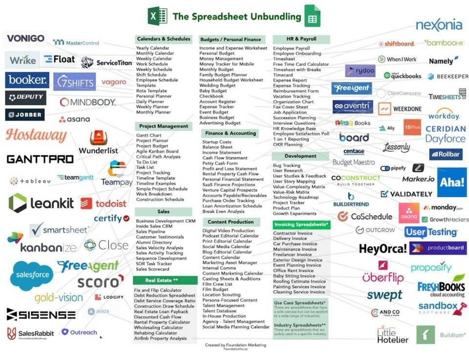 以太坊叙事在转变：「三相点货币」和超健全货币7