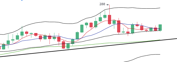 丁佳永：比特币及以太坊价格将延续走高2