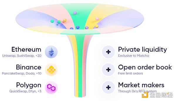 金表Matca发布2.0版查看最新功能1 金表Matca发布2.0版查看最新功能1