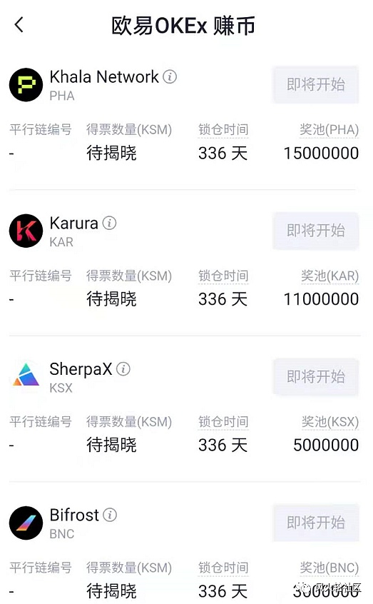 如何参与KSM/dot插槽拍卖以及如何影响价格7 如何参与KSM/dot插槽拍卖以及如何影响价格7