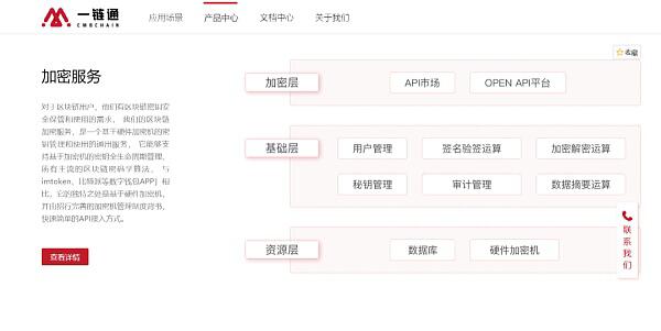 招行区块链门户正式上线6