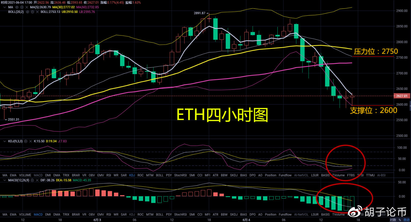 货币上的胡子:它会在衰退后飙升吗?夜间多头会起来吗?夜间作业建议2 货币上的胡子:它会在衰退后飙升吗?夜间多头会起来吗?夜间作业建议2