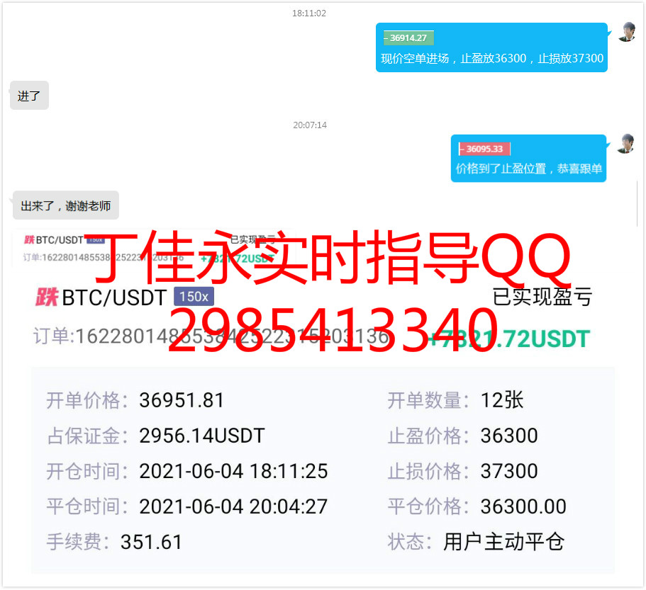 丁佳永:比特币跌势尚未走完 晚间已获利1200个点 丁佳永:比特币跌势尚未走完 晚间已获利1200个点