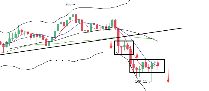 丁佳永：比特币价格有望回测34000附近 以太坊首要关注2300支撑2