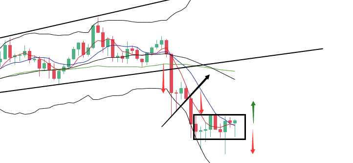 丁佳永：比特币价格有望回测34000附近 以太坊首要关注2300支撑3