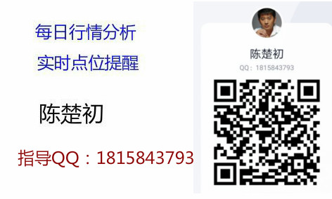 陈楚楚：比特币市场何时才能被迫走出震荡区间