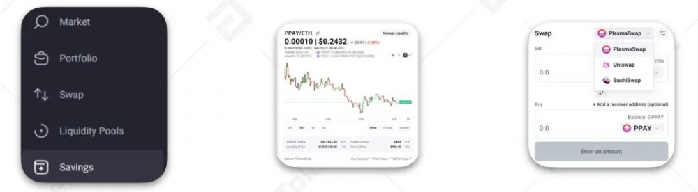 Ti评级报告plasma Finance3 Ti评级报告plasma Finance3