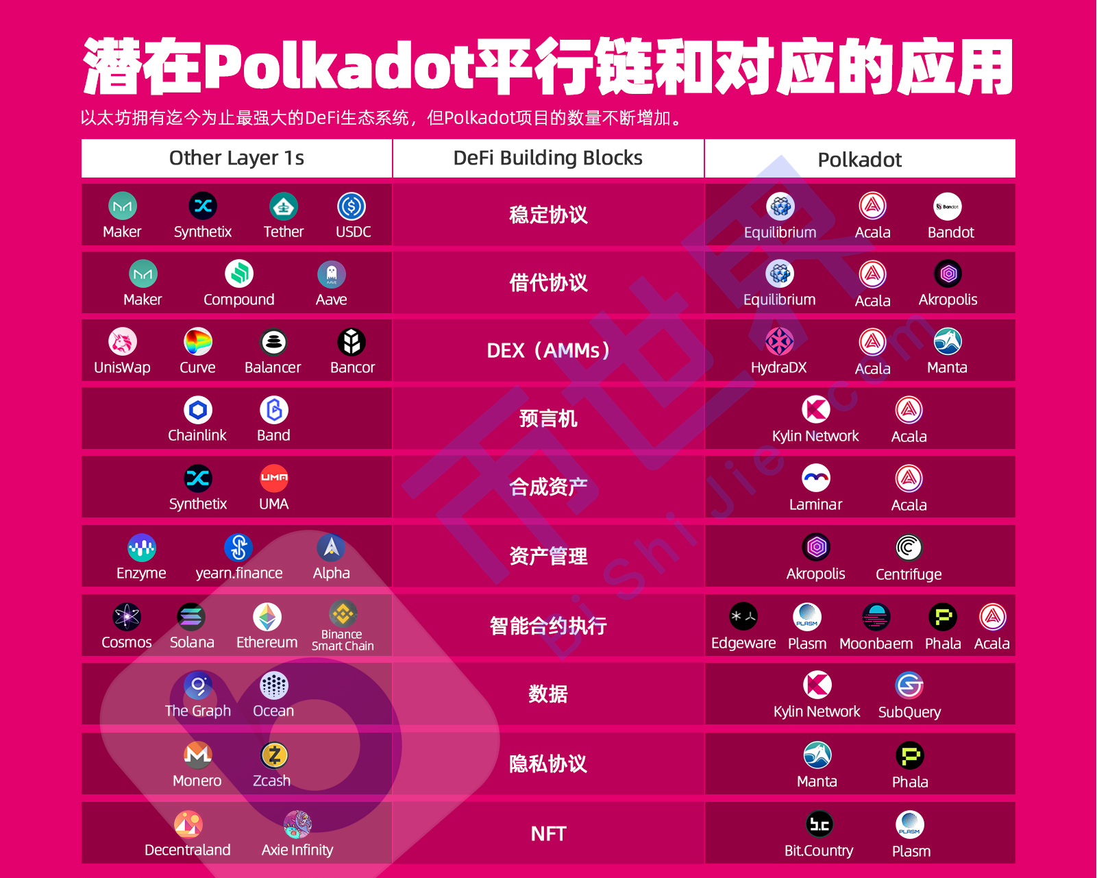 [博卡观察]草间沟的拍卖即将开拍，了解其背后的投资机会2