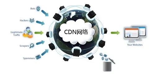 Theta区块链：视频流媒体产业分散化的先驱1