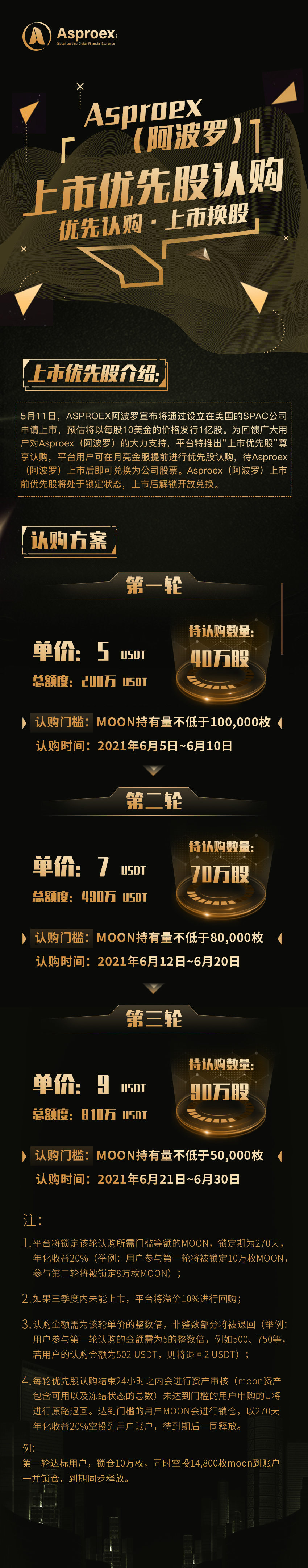 阿波罗：积累经验写“登月神话”7