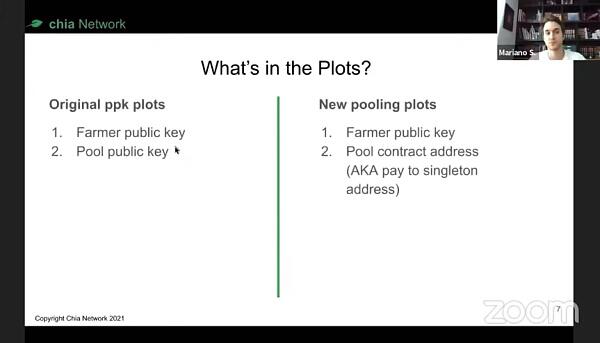 中国农业协会最新农池协议分析3
