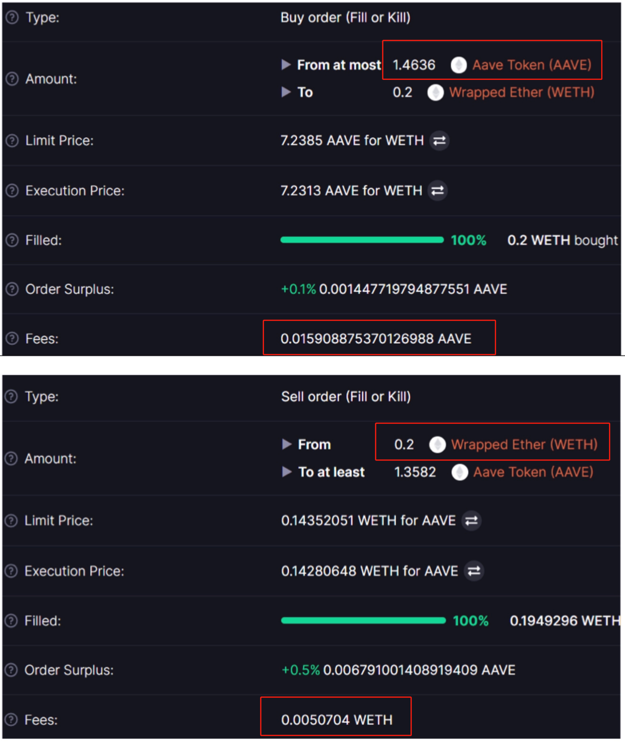 反套利攻击将是DEX发展的新趋势。比较三种先进的mev对DEX的保护作用5