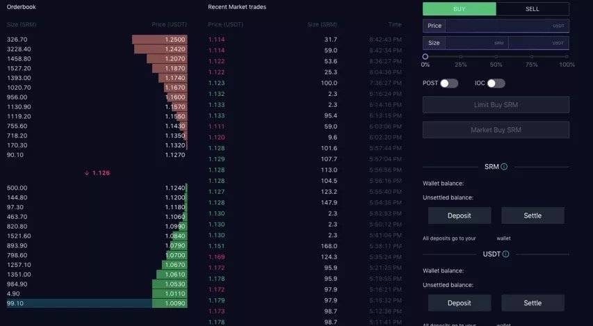 我们为何投资 Bonfida？1