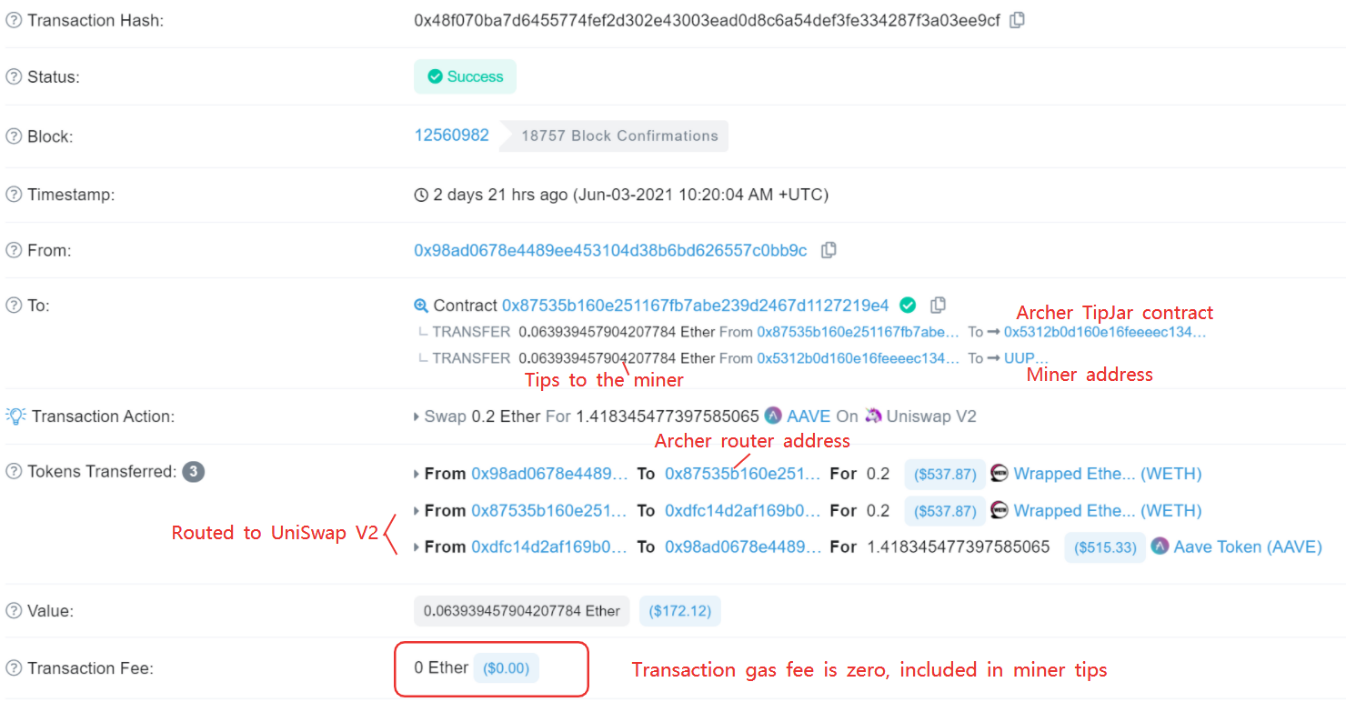 反套利攻击将是DEX发展的新趋势。比较三种先进的mev对DEX的保护作用