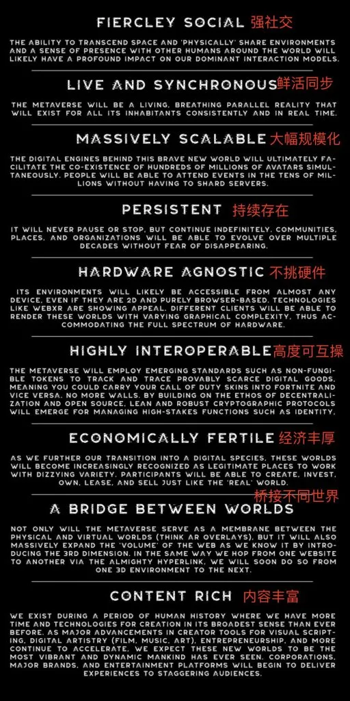 深度：当NFT遇上Metaverse，一切都将改变4