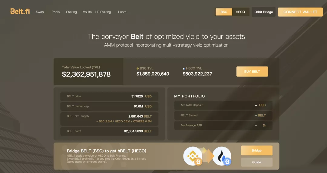 盘点BSC生态频遭攻击项目及背后的真相16