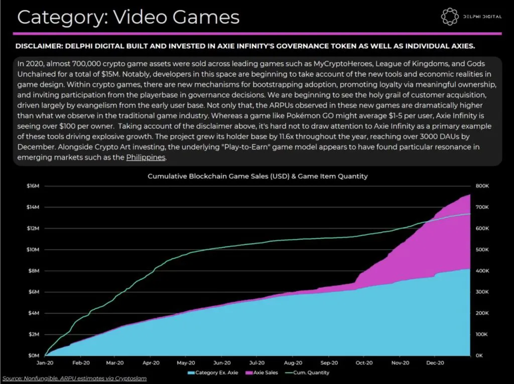 深度：当NFT遇上Metaverse，一切都将改变20