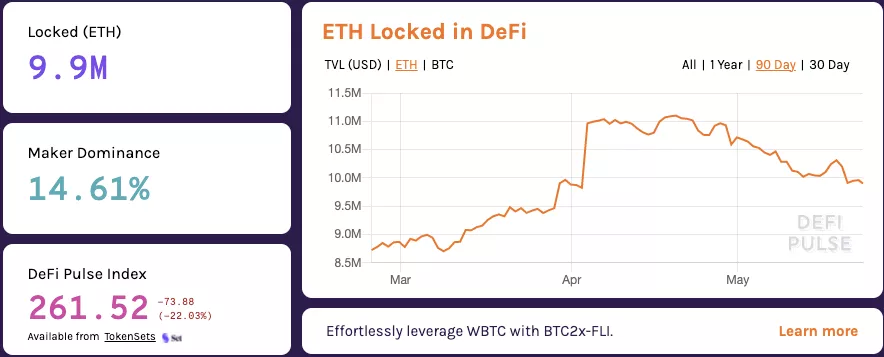 四个维度重新认识以太坊：为什么说ETH将是未来5年最好的资产之一4